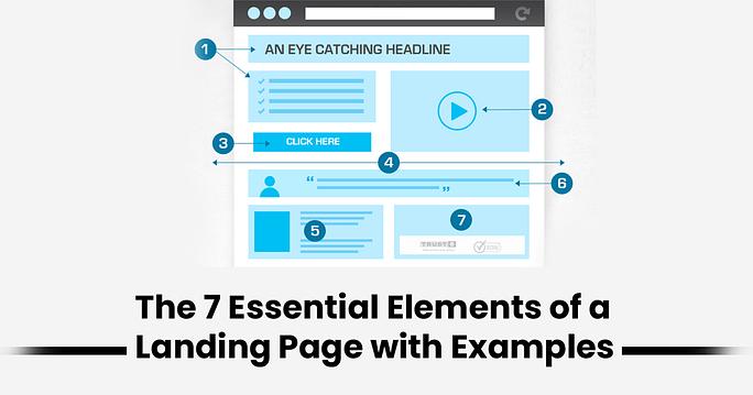 The 7 Essential Elements of a Landing Page with Examples (1)