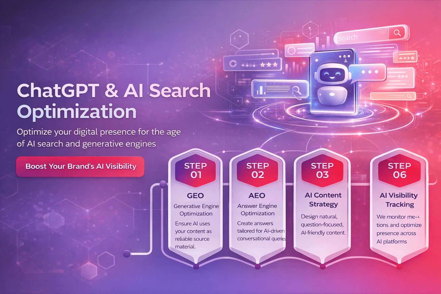 AI powered digital marketing solutions in Dubai creative
