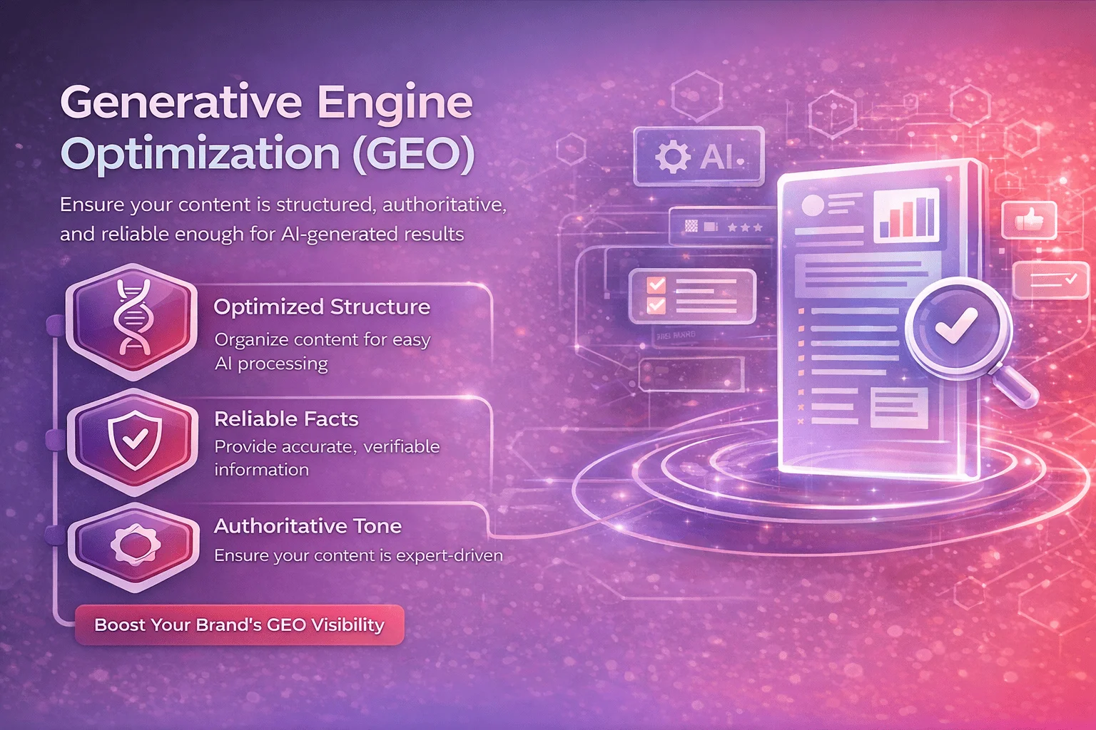 Digital marketing strategy Dubai AI creative illustration