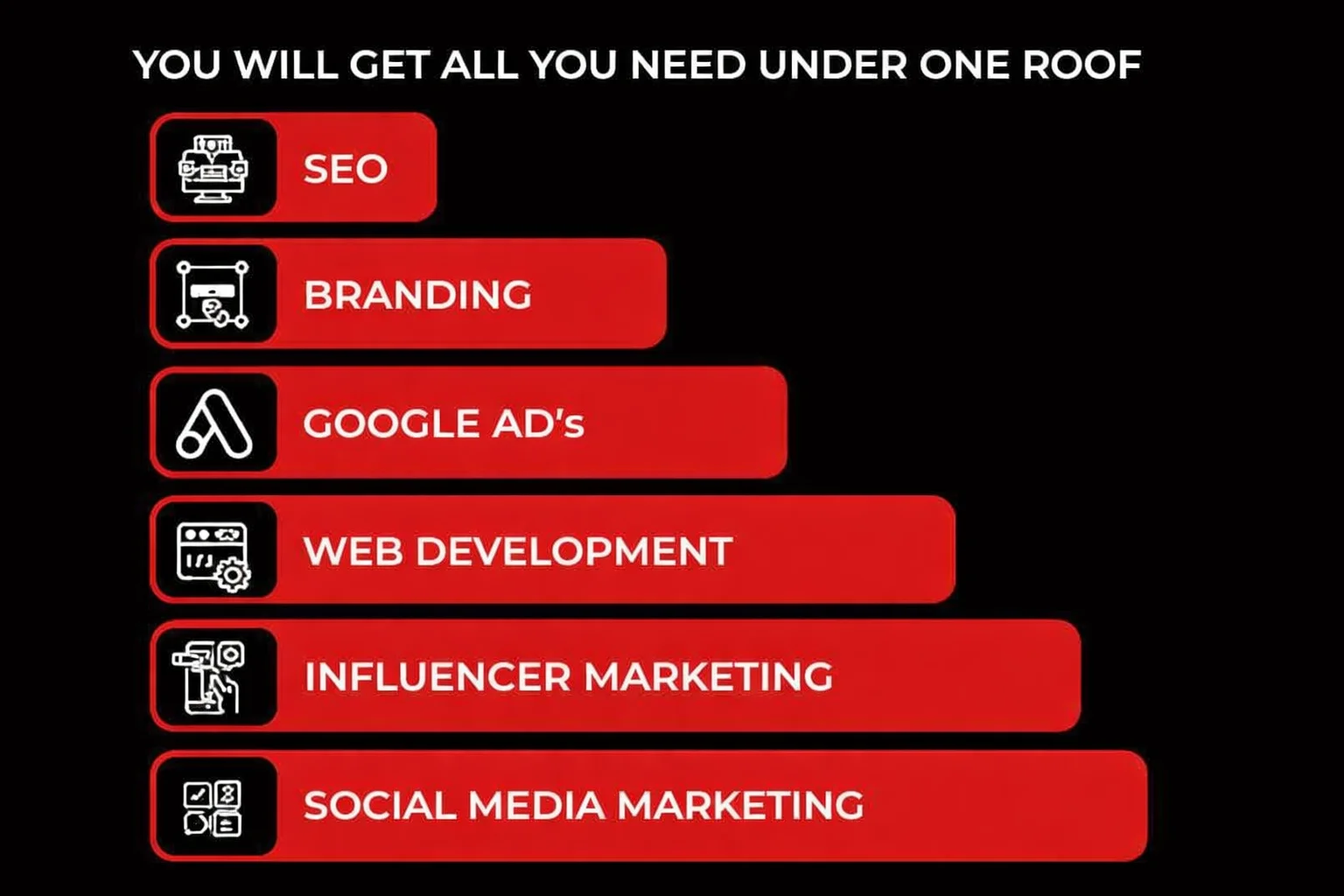 Best SEO Company for Startup Branding | Digital Media Sapiens