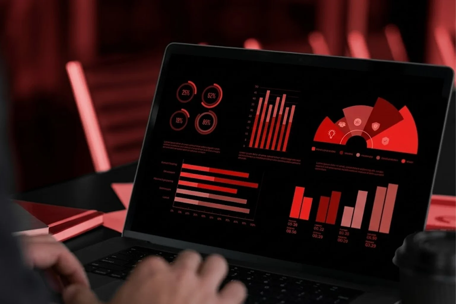 Content Marketing Services for Banking & Finance