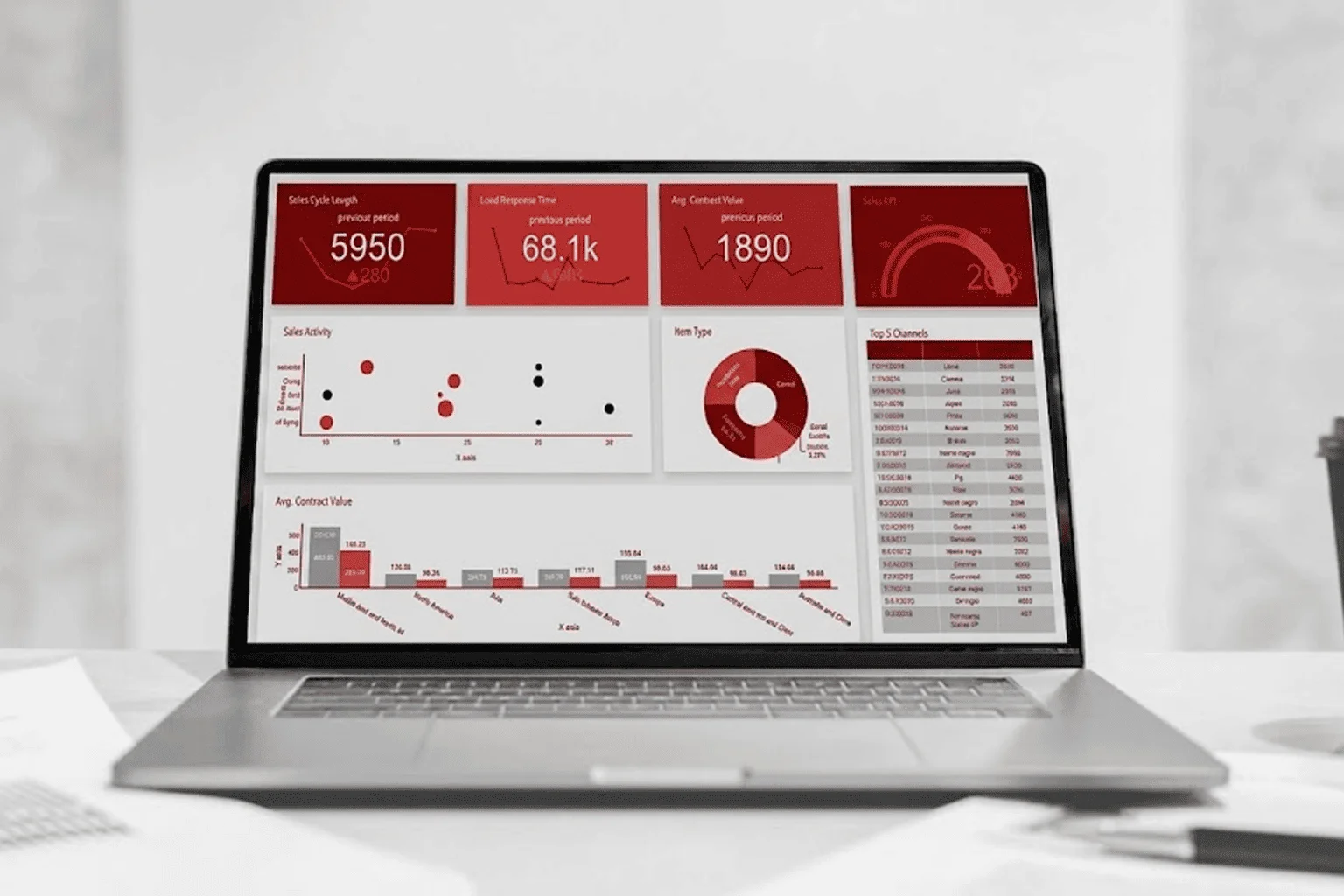 Best Digital Marketing Agency Dubai | Digital Media Sapiens