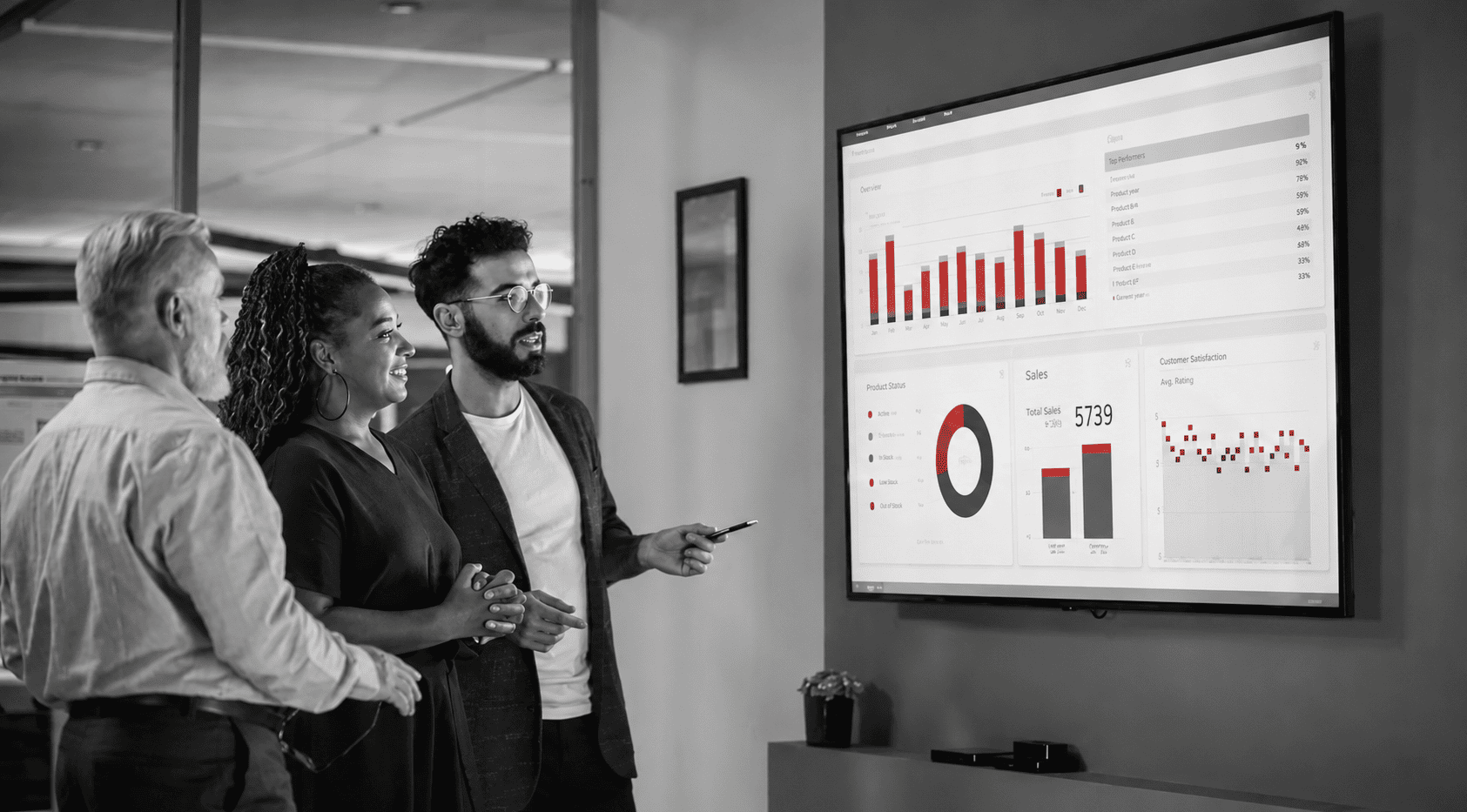 Marketing Strategy Consulting Dubai | Digital Media Sapiens