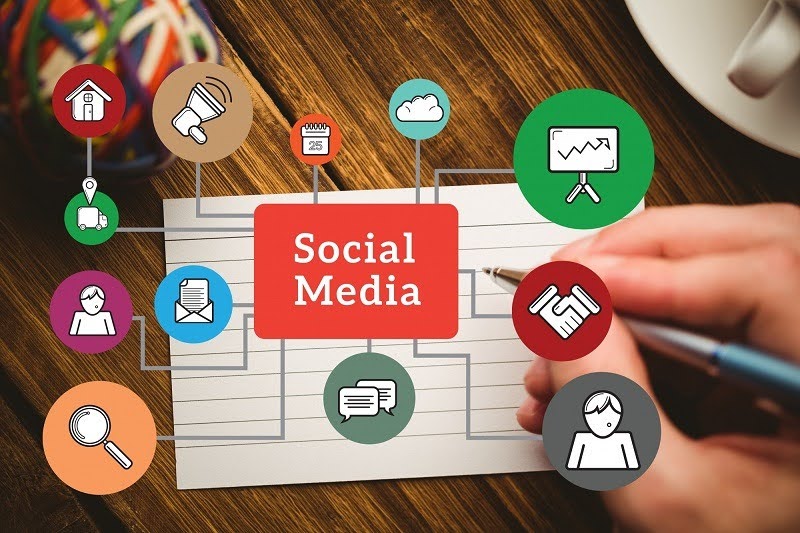 Social Media Trends Dubai 2025: What Every Brand Must Know Right Now