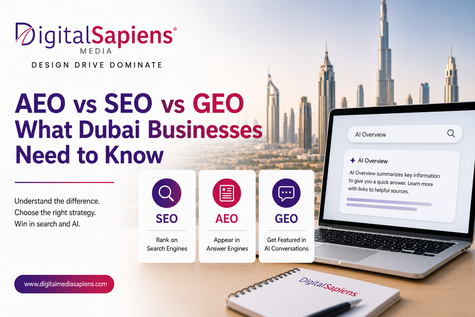 AEO GEO Services Dubai | Digital Media Sapiens