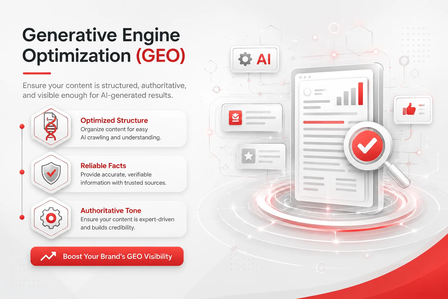 Digital marketing strategy Dubai AI creative illustration