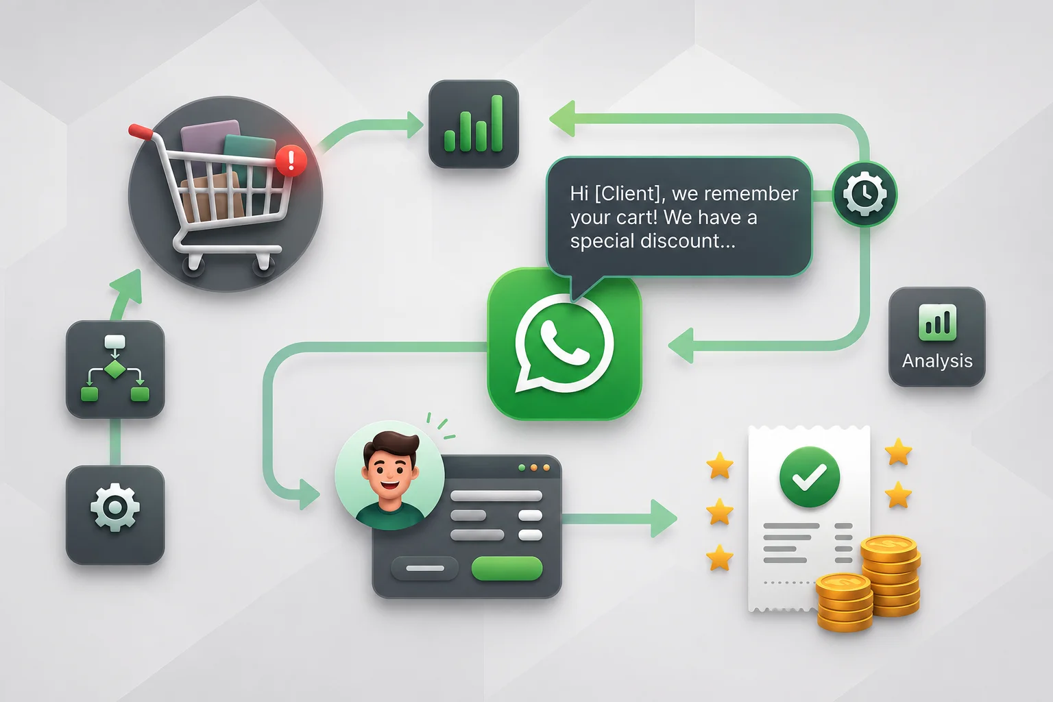 Email-Marketing-Agency-in-Dubai