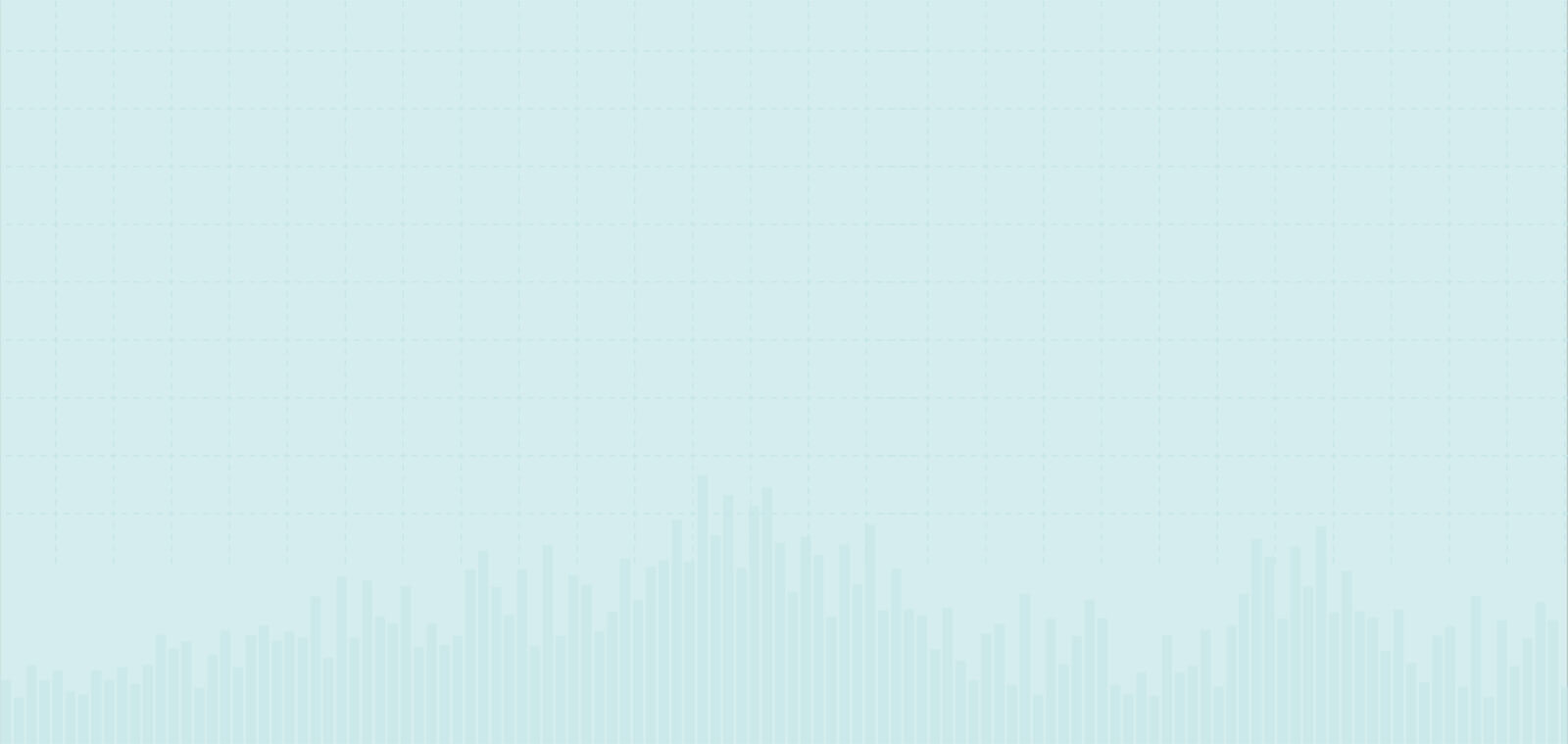 Dubai skyline and market lines used as an editorial visual reference for Century Financial.