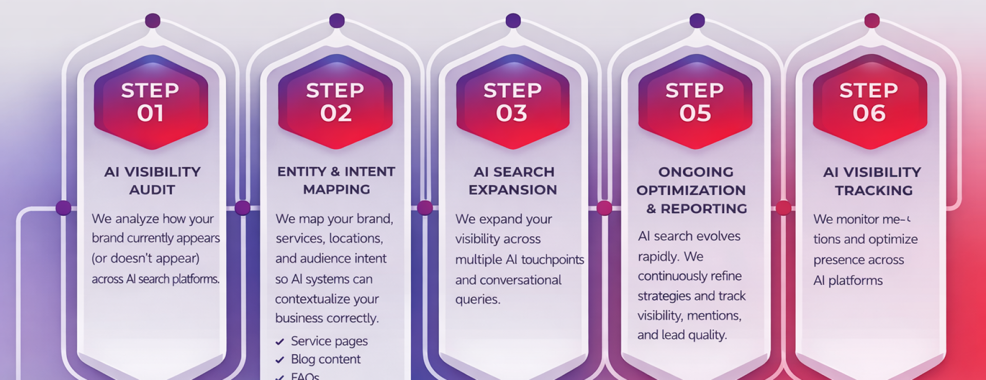 ChatGPT Image Feb 13, 2026, 05_14_39 PM